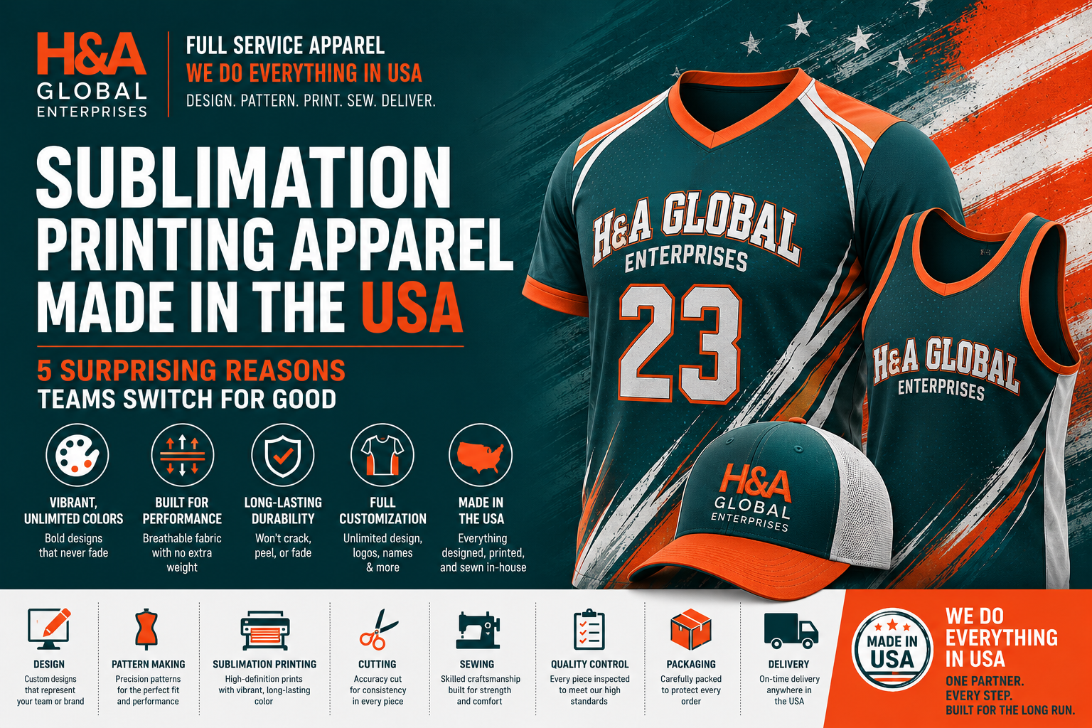 sublimation printing apparel USA team jersey