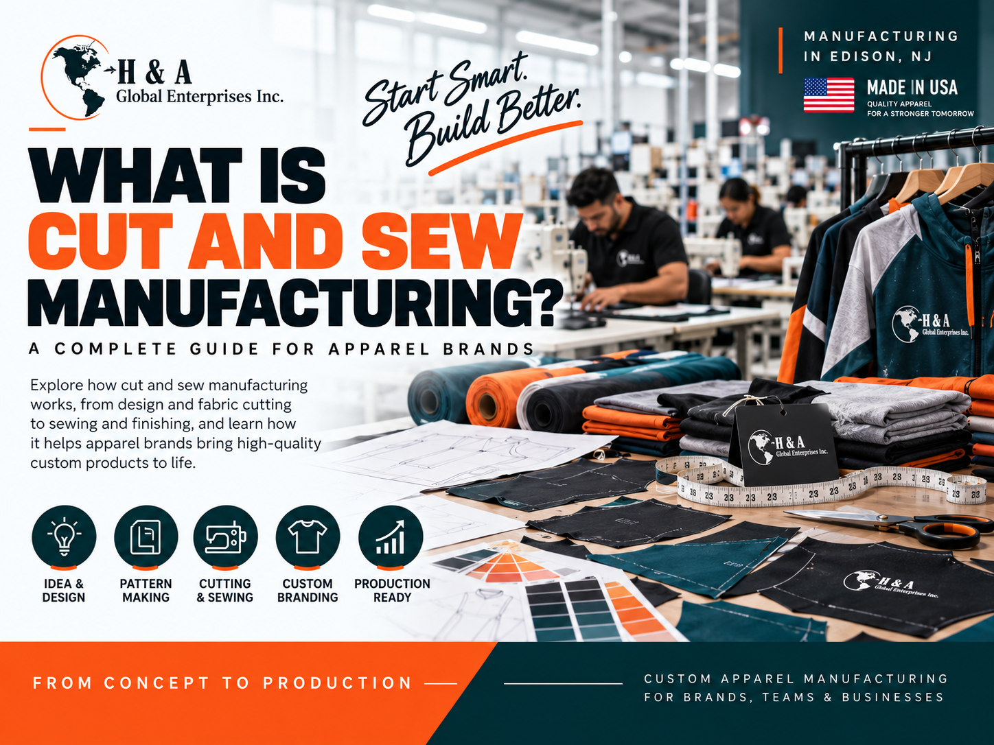 Cut and Sew Manufacturing Guide Banner